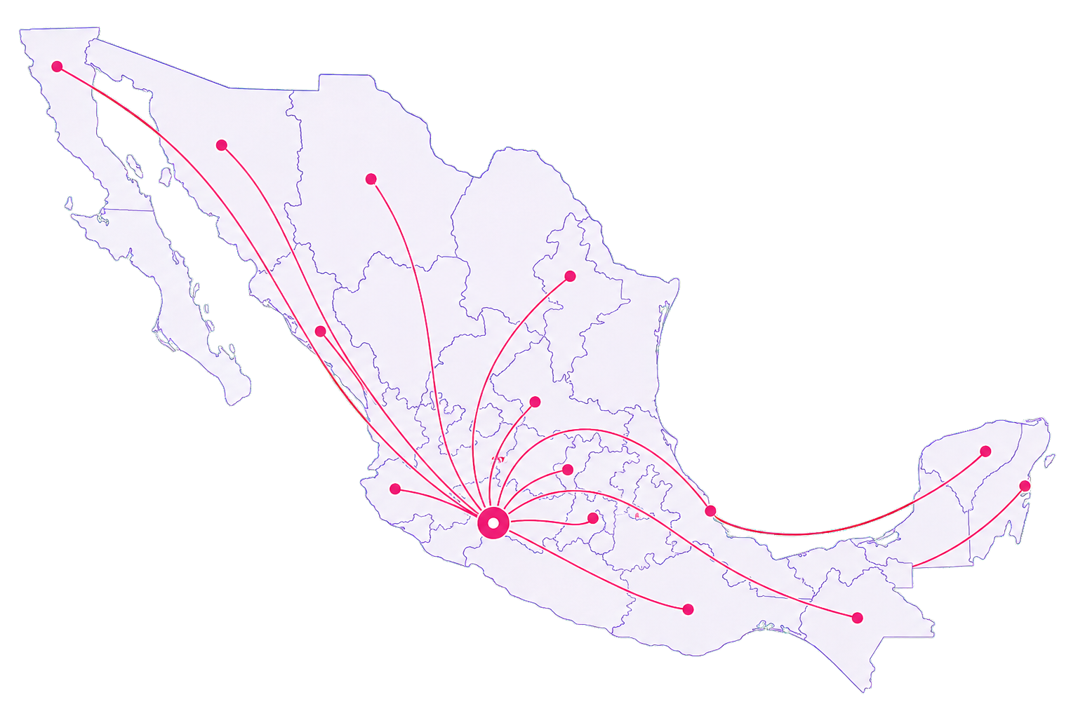 Automatización inmobiliaria